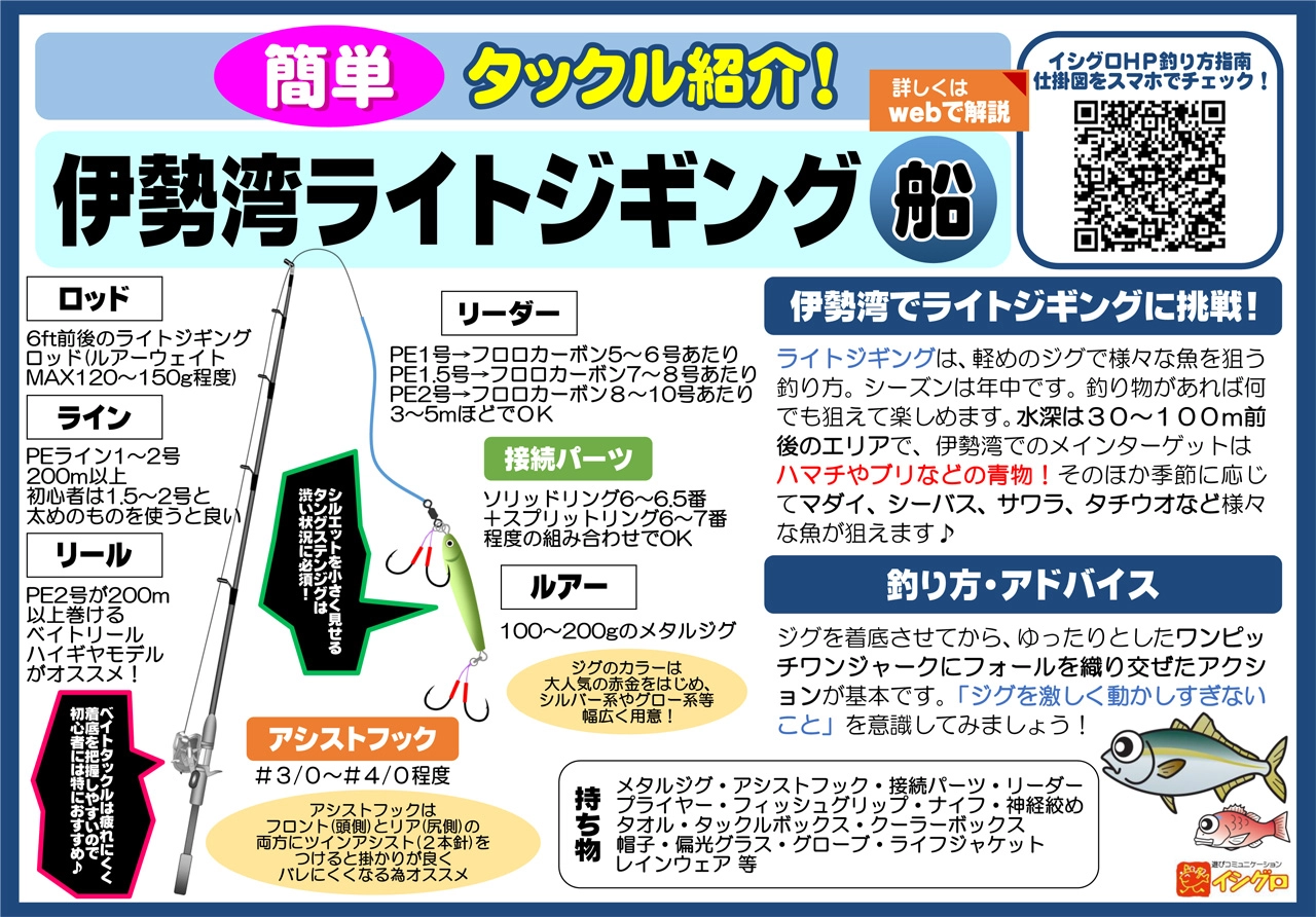 伊勢湾ジギング | 釣具のイシグロ | 釣り情報サイト